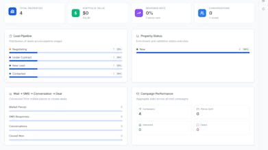 LeadRapid - Reach every lead, instantly. gallery image