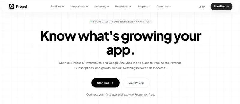 Propel | All-in-One Mobile App Analytics screenshot 1