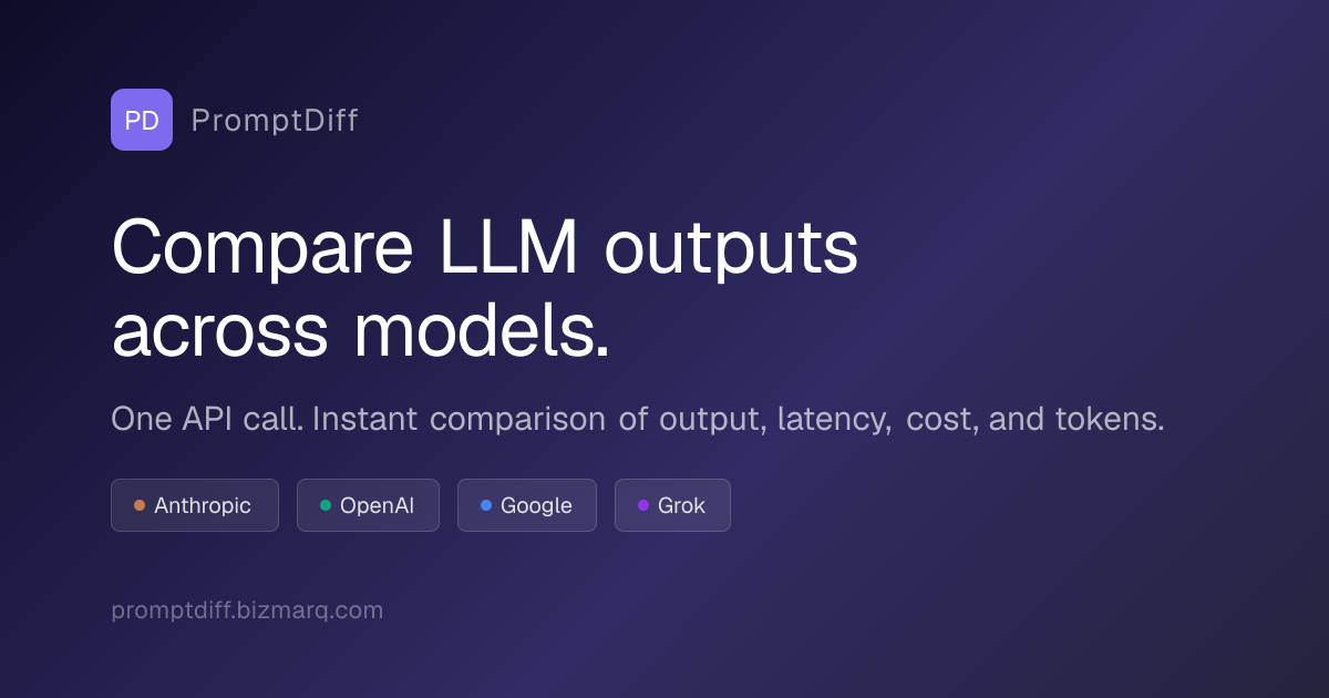 PromptDiff gallery image