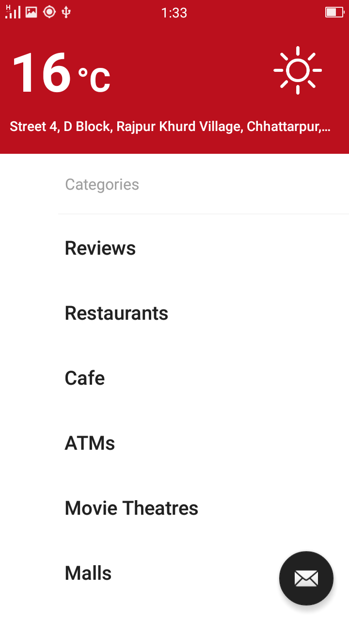 Neighbourhood gallery image