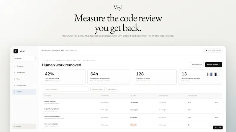 Veyl screenshot 6
