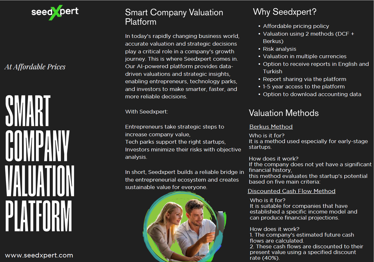 Company Valuation with SeedXpert  gallery image