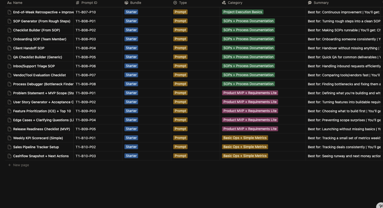 BYTE Prompt Pack: Starter + All Access gallery image