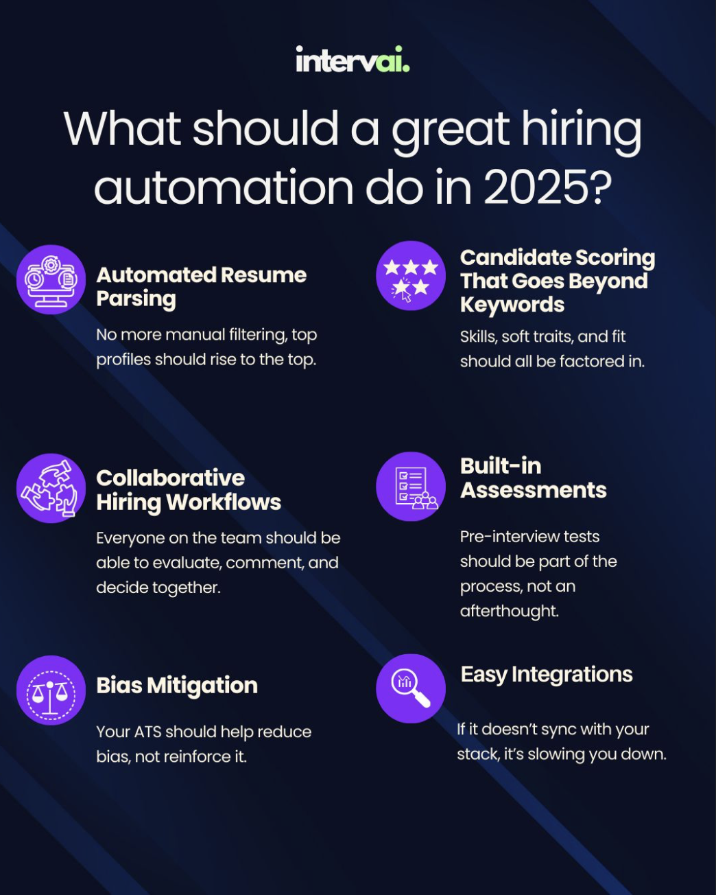 IntervAI gallery image