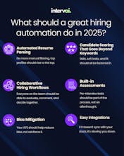 IntervAI gallery image