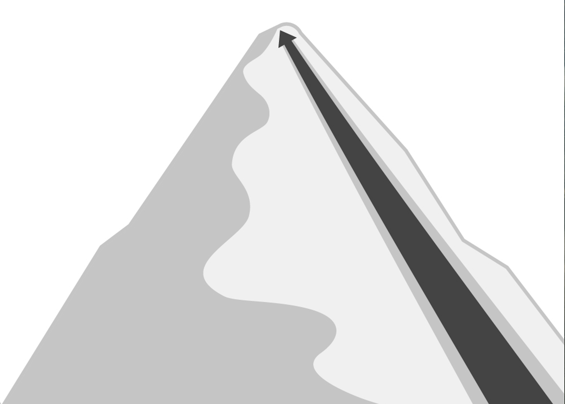 Principles of Learning gallery image