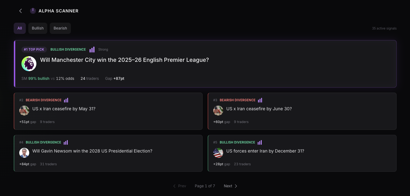 Luma Intelligence gallery image
