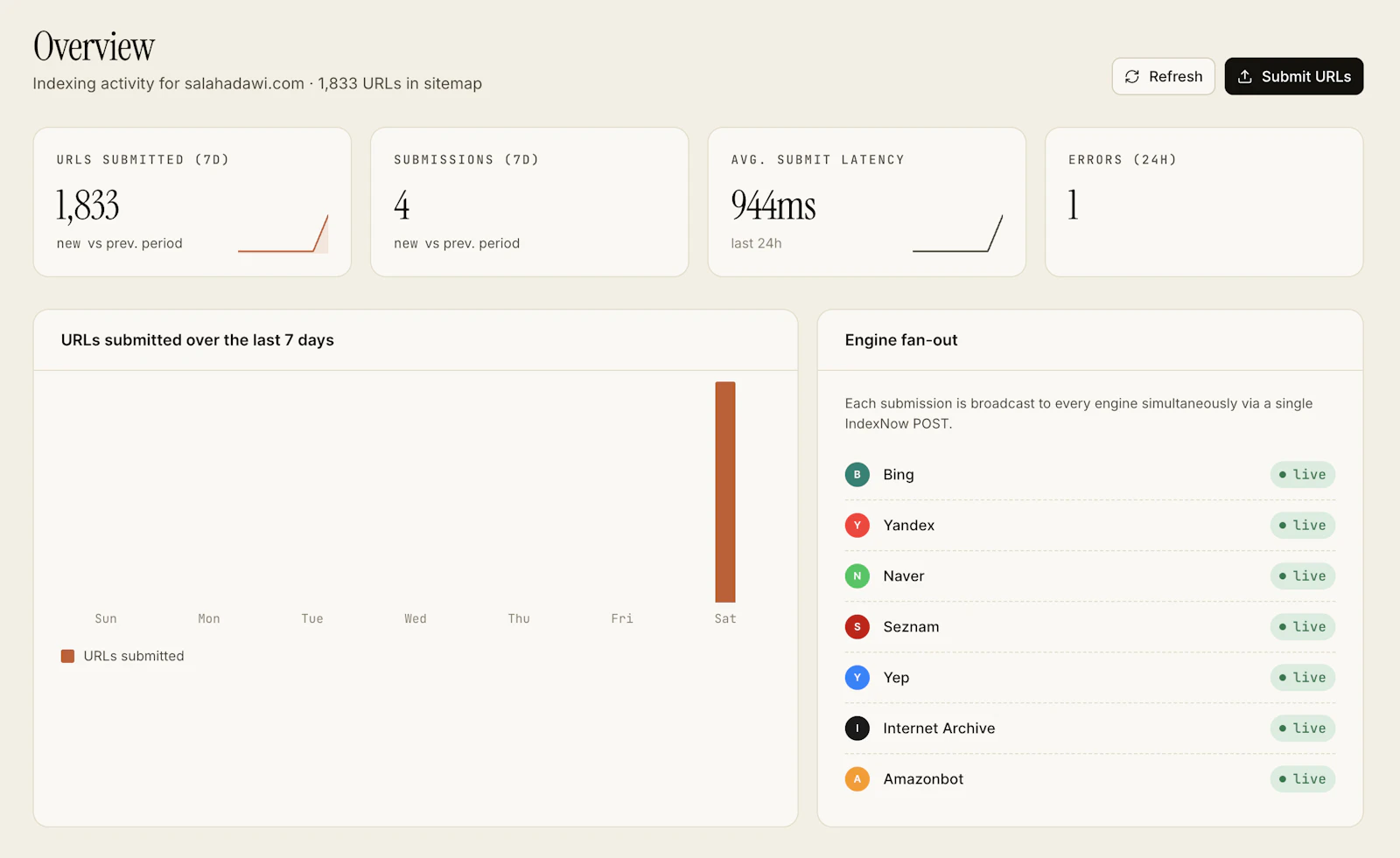 Pingmap screenshot 2