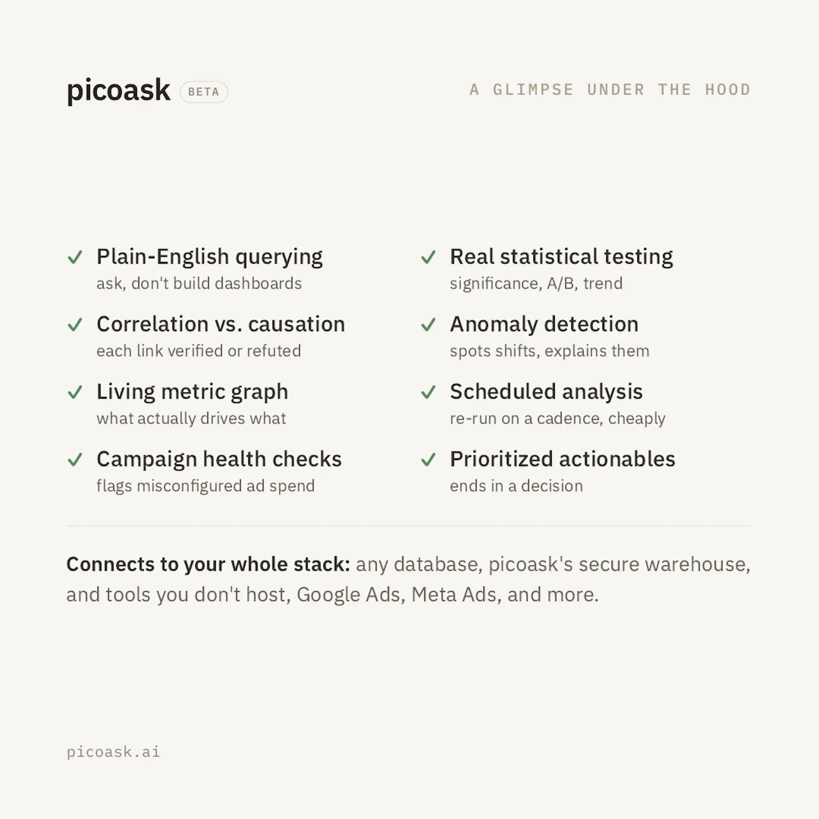 picoask screenshot 5
