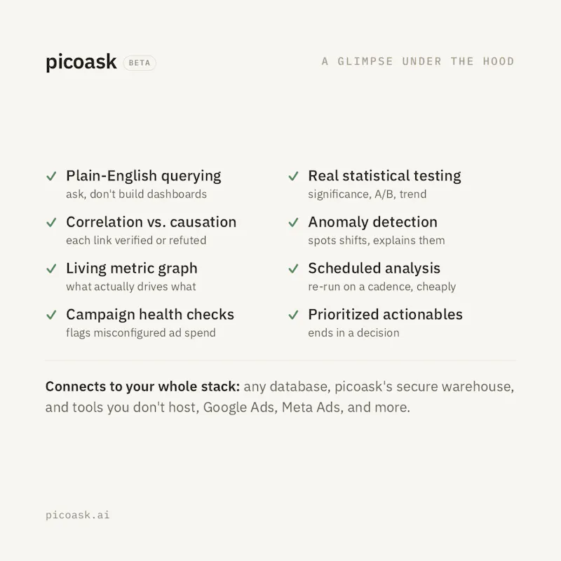 picoask screenshot 5
