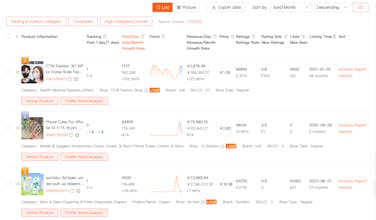 Shopdora gallery image