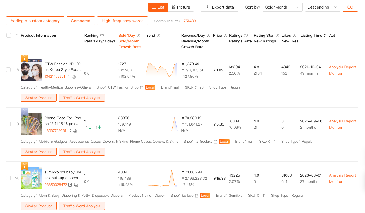 Shopdora - Screenshot 2 preview