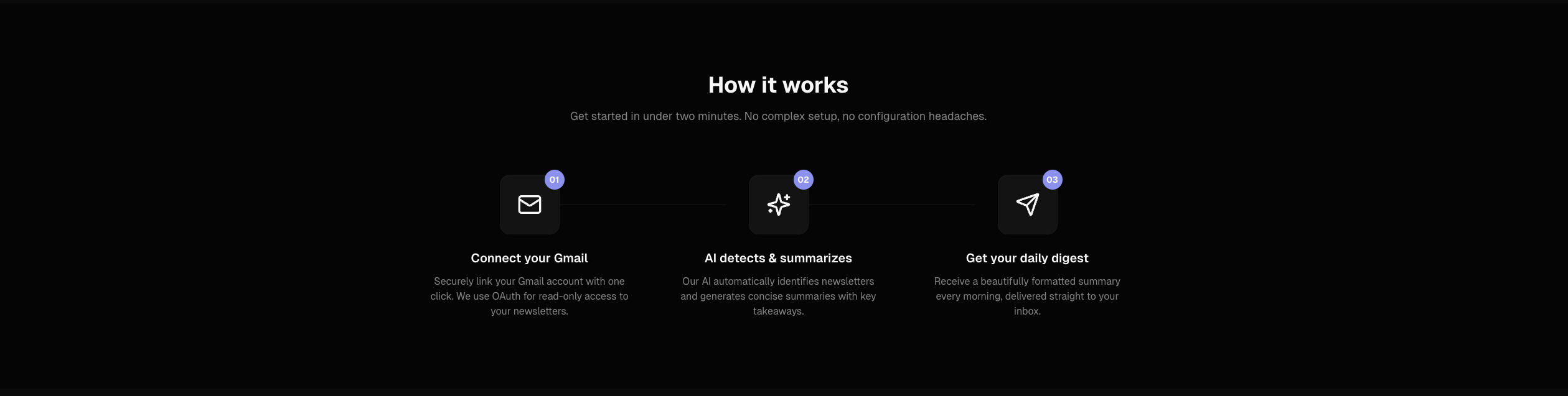 NewsletterDigest gallery image