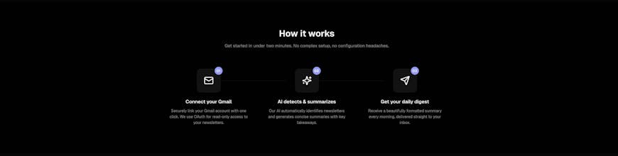 NewsletterDigest gallery image