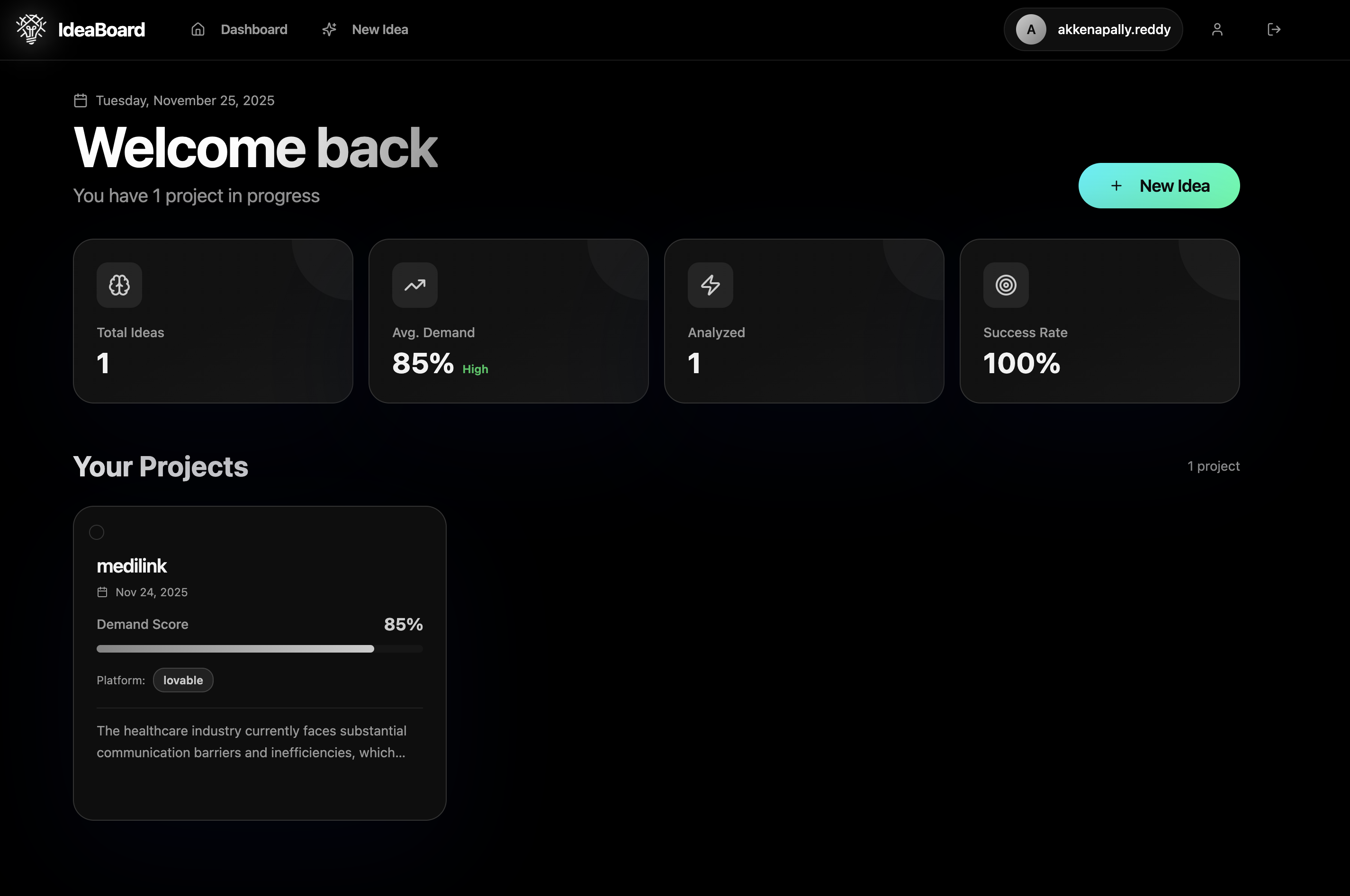 IdeaBoard gallery image