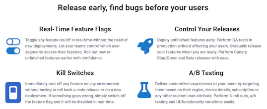 flagsio gallery image