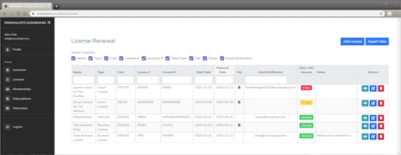 RenewalSite gallery image