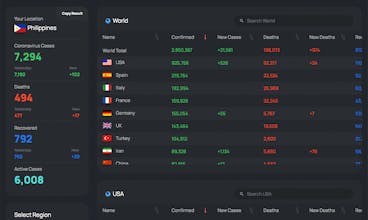 CovidFlag.com - Coronavirus Live Stats gallery image