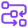 FlowConsole(alpha)