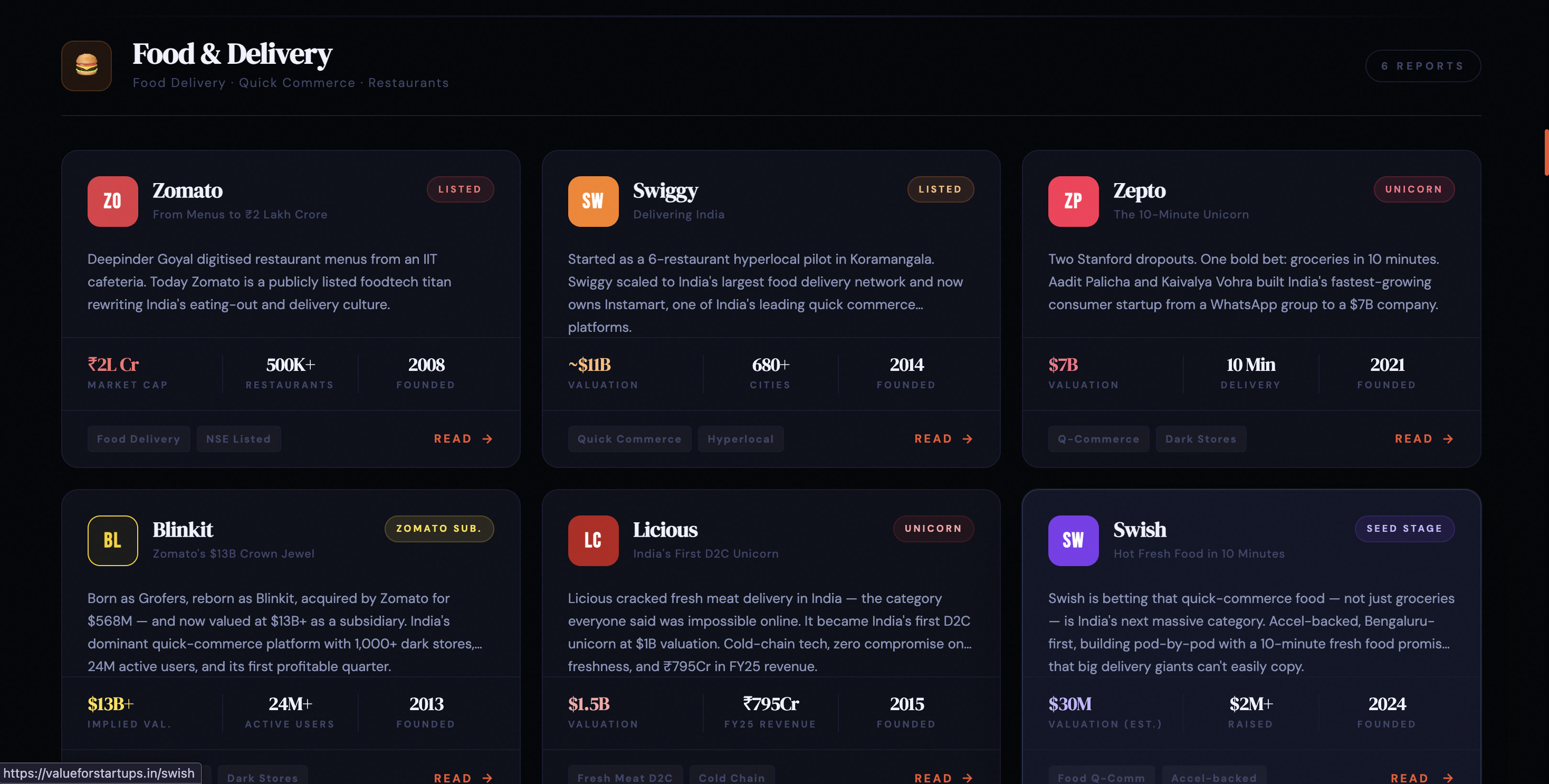 Value For Startups gallery image