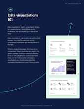 Data-Driven Content for Customers Ebook gallery image