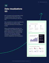 Data-Driven Content for Customers Ebook gallery image
