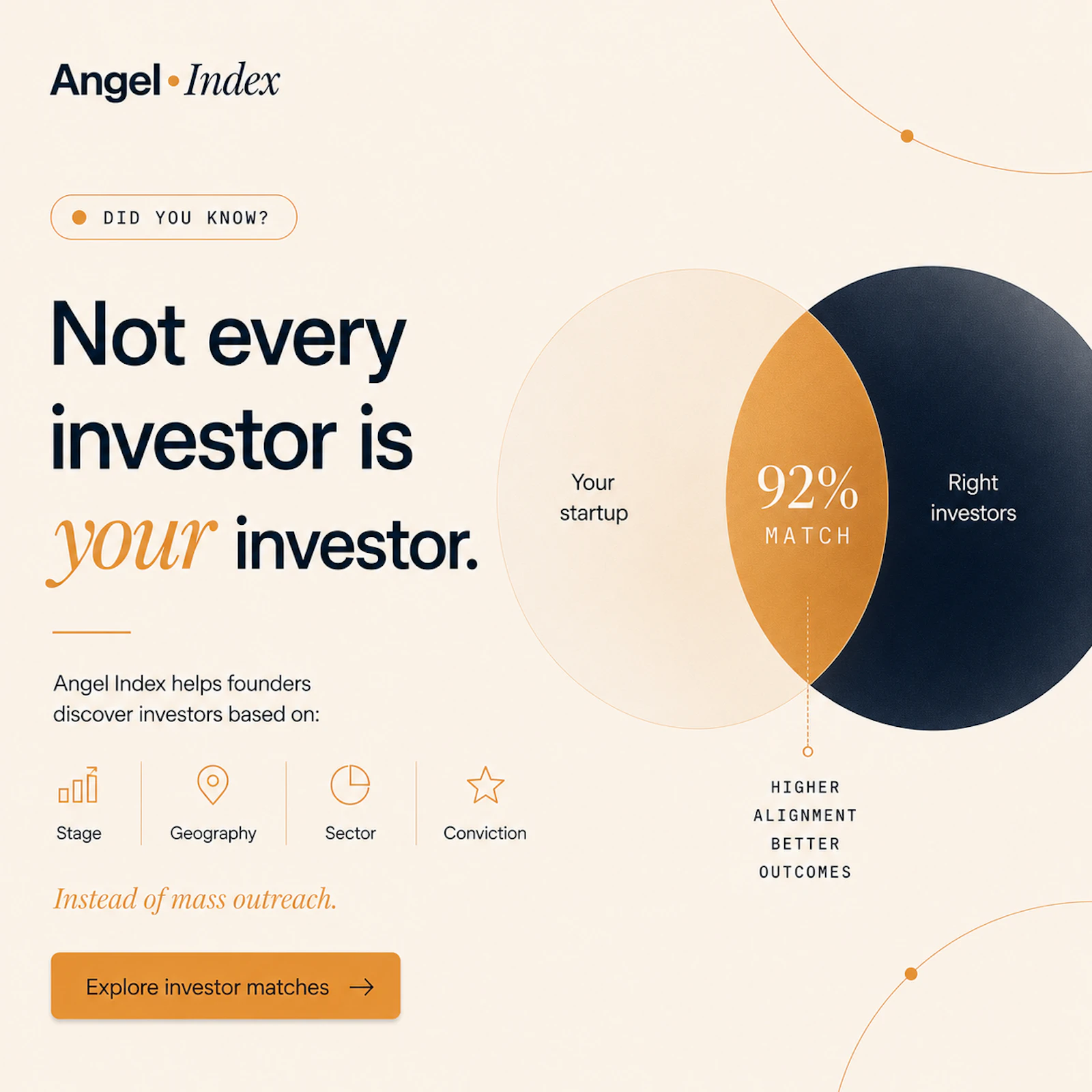 angelindex.io screenshot 4