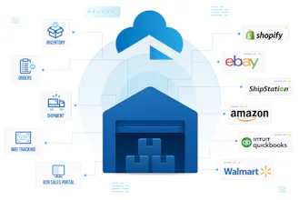 Inventory Sales Cloud gallery image