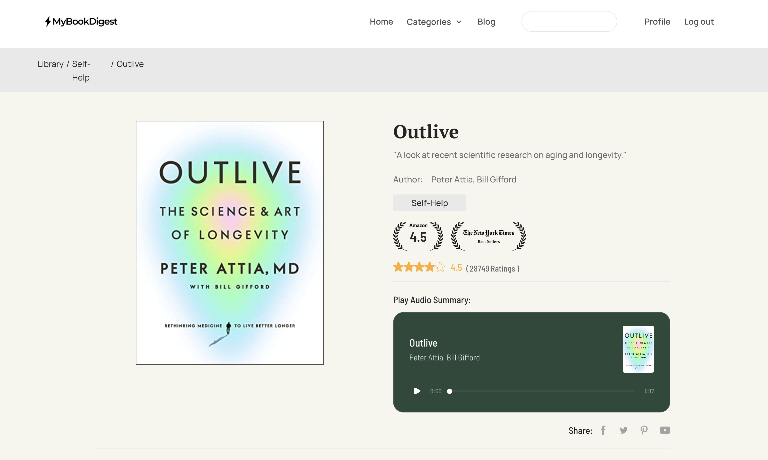 Media Mybookdigest - Platform Ringkasan Buku #1 1