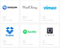 UX Timeline media 1