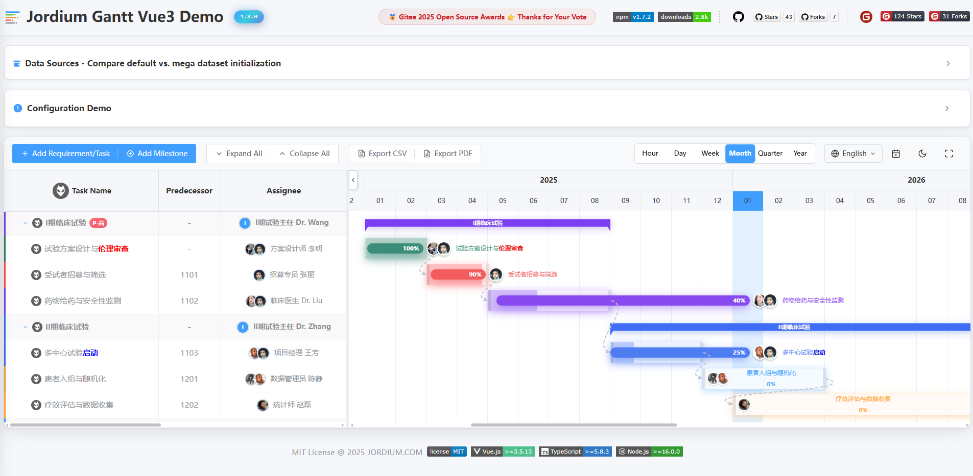 Jordium Gantt Vue3 v1.9.1 gallery image