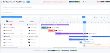 Jordium Gantt Vue3 v1.9.1 gallery image