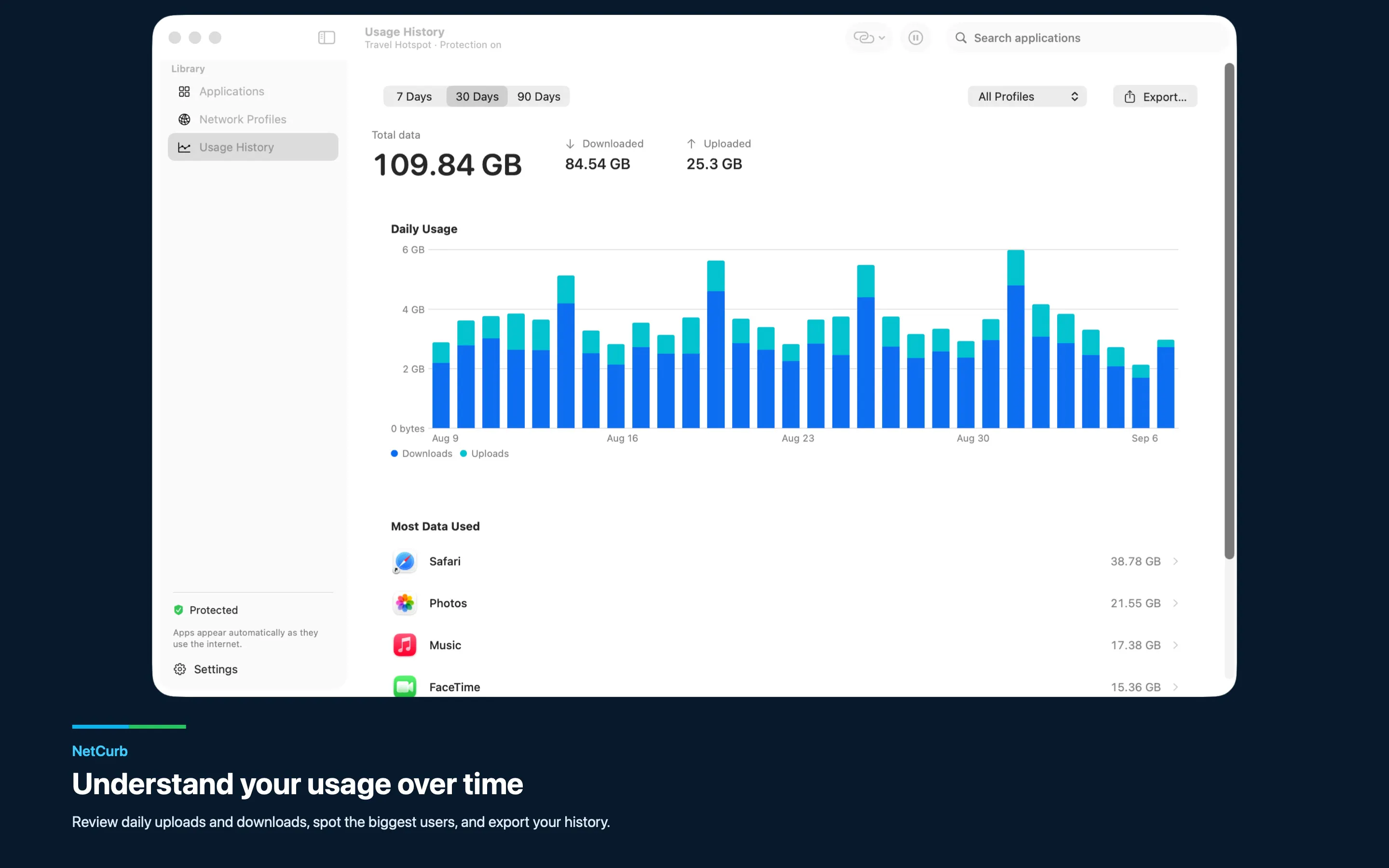 NetCurb: Mac Data monitoring gallery image