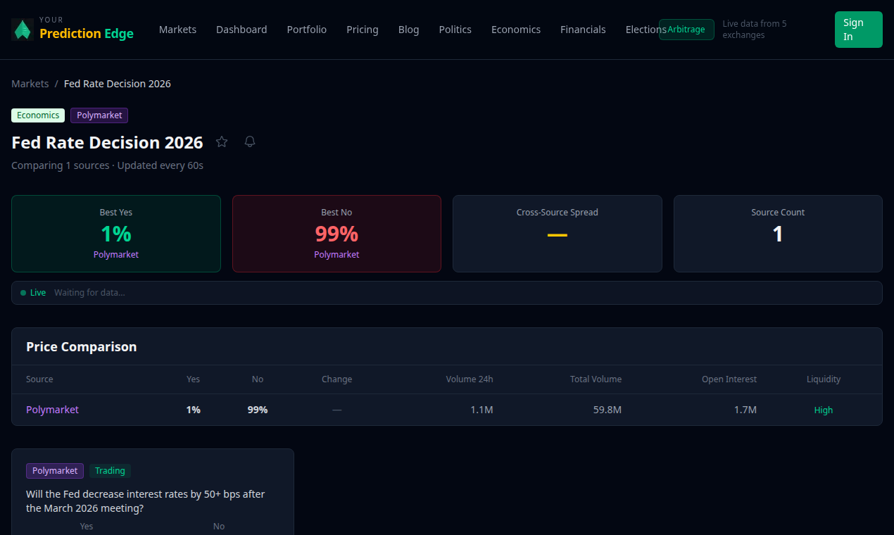 Your Prediction Edge - Screenshot 2 showing product features and functionality