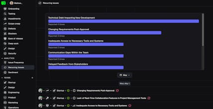 Wallow - Slack for makers gallery image
