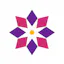 Gratefully.io: AI