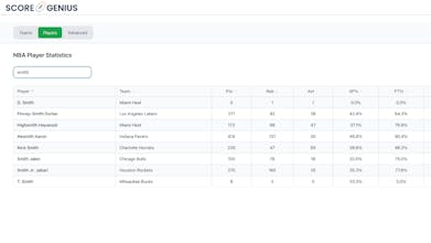 ScoreGenius gallery image