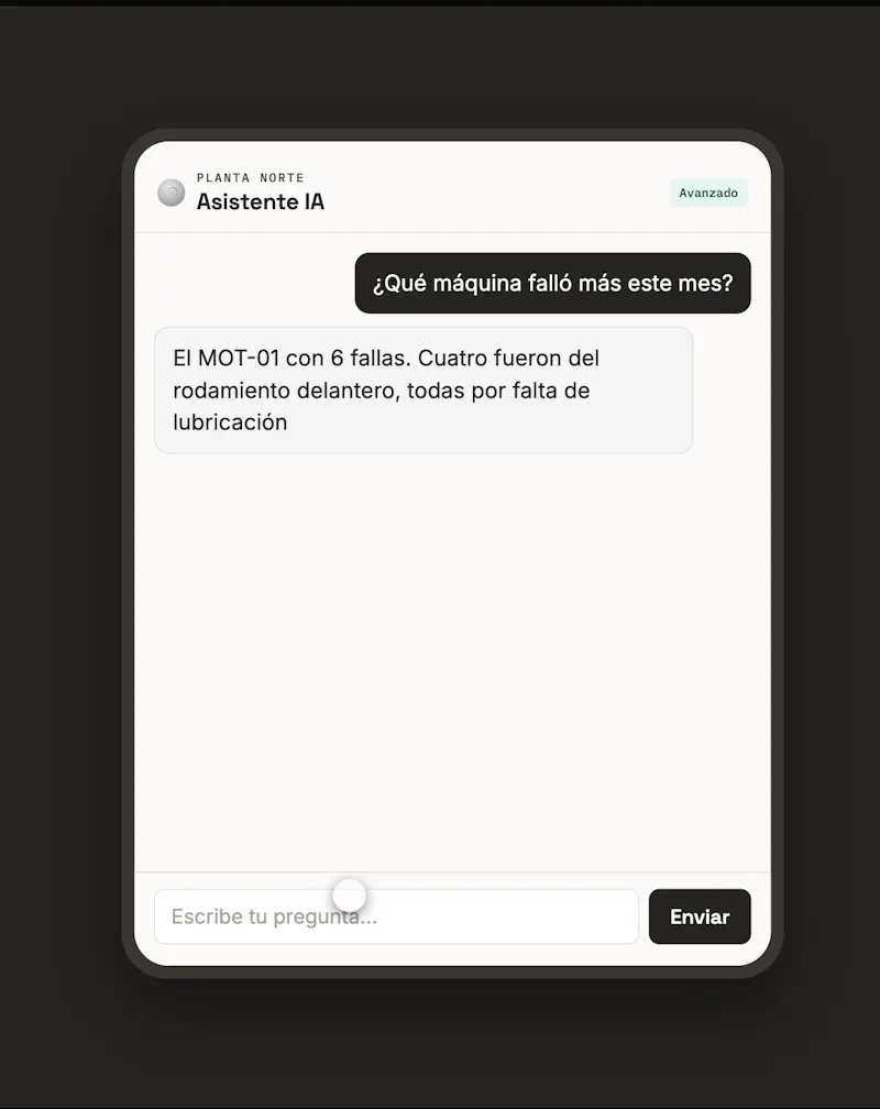 Failures now screenshot 2