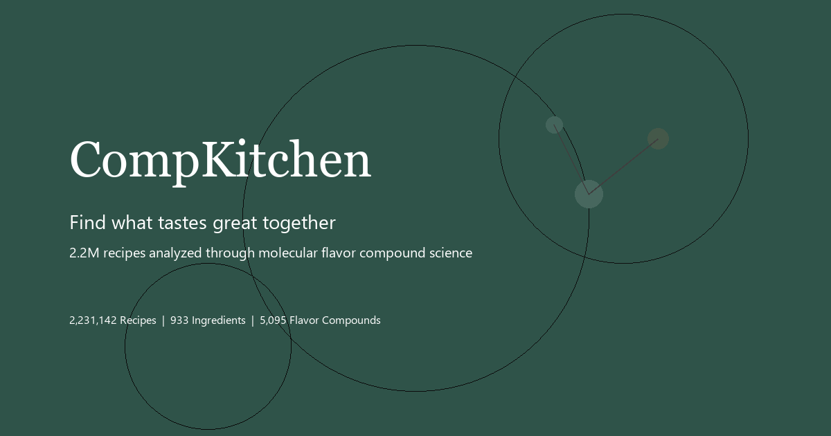 Comp Kitchen gallery image