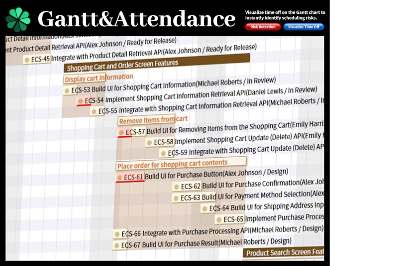 RISA PMT (Project Management Tools) screenshot 9