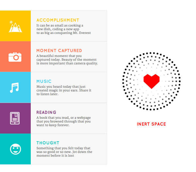 Inert Space gallery image