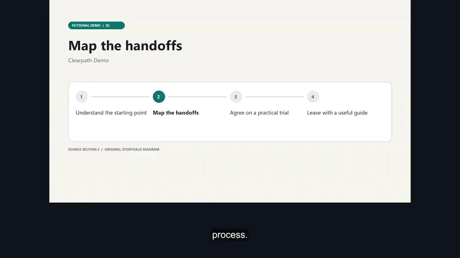 Storyvalo screenshot 1 (video preview)