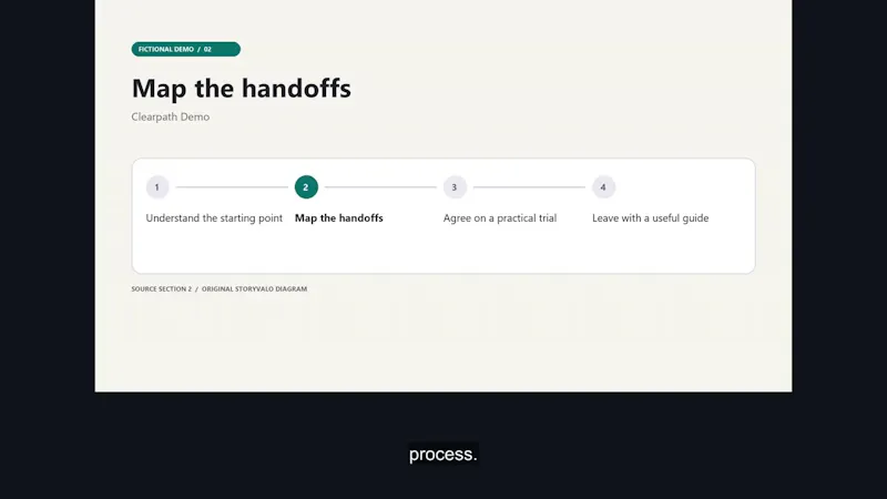 Storyvalo screenshot 1 (video preview)