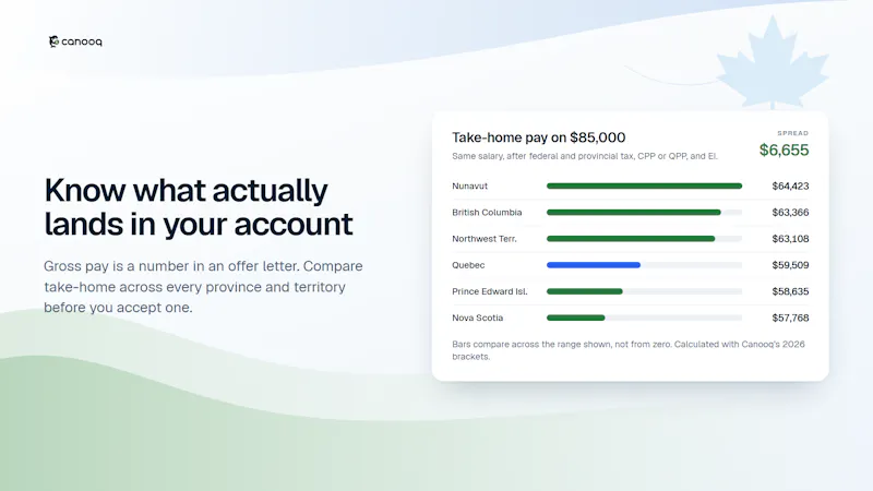 Canooq.ca screenshot 3