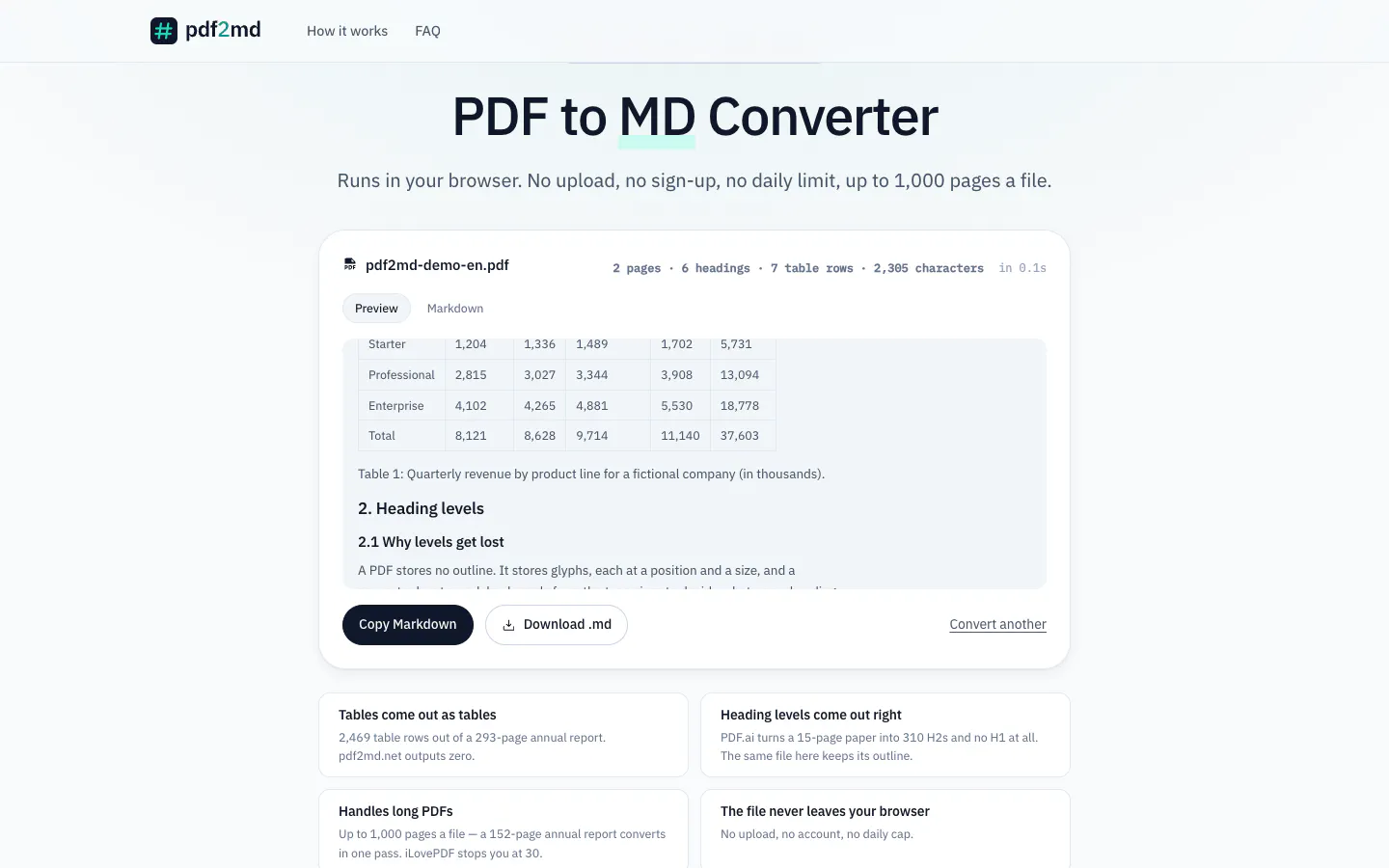 pdf2md gallery image