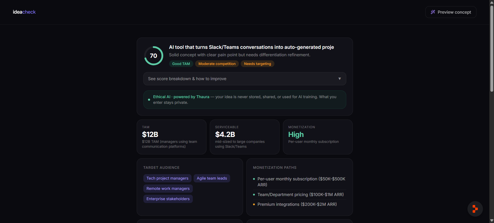 Idea Validator gallery image
