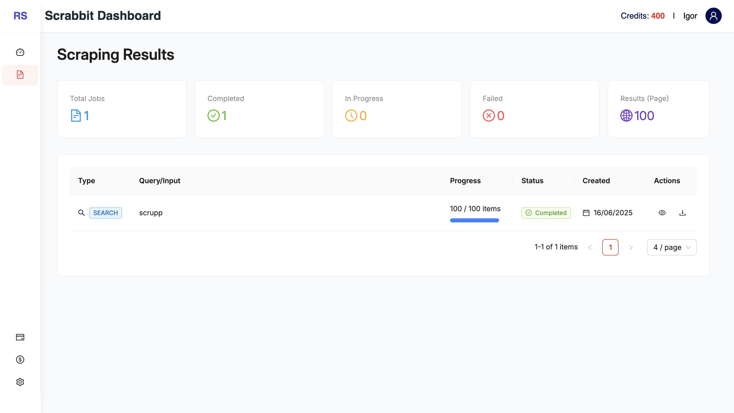 Scrabbit - Reddit Scraper to extract posts, comments, user data media 1