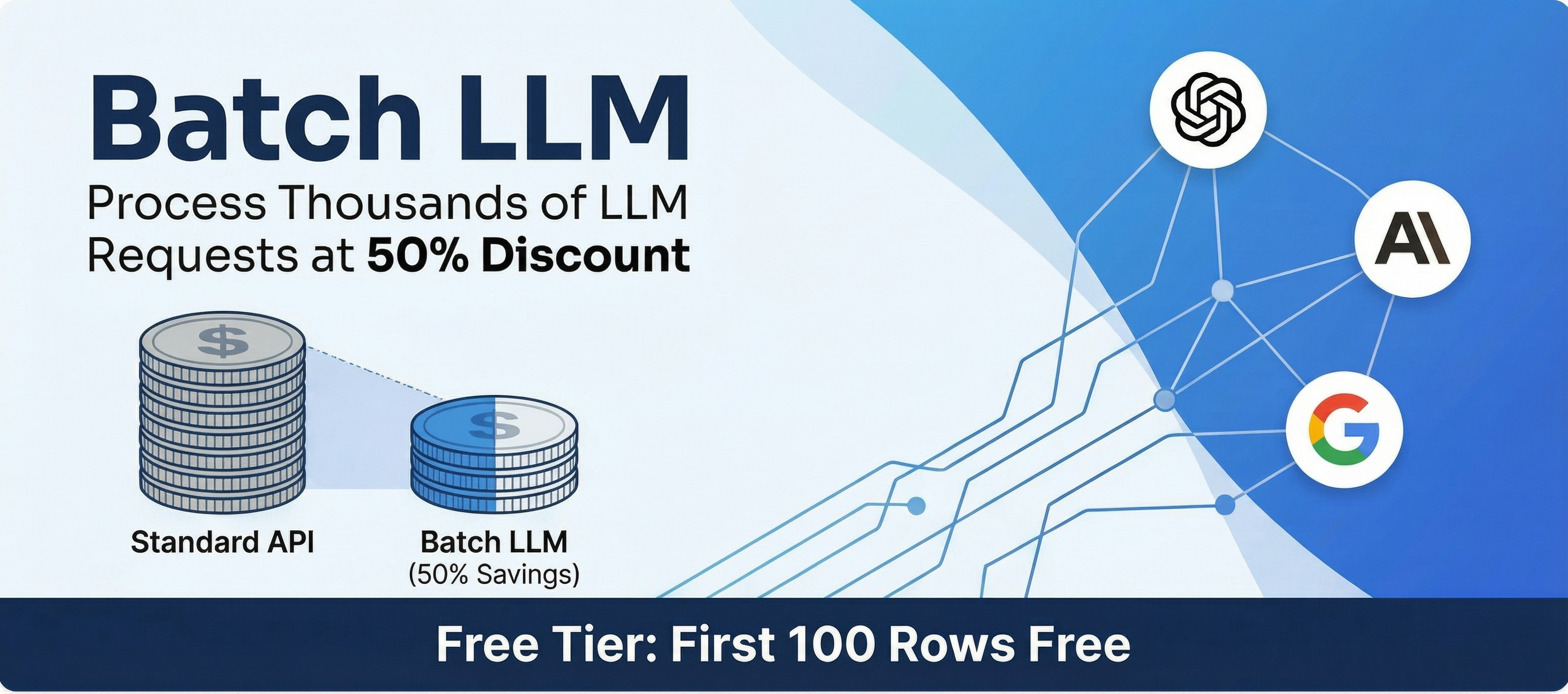 Batch LLM gallery image