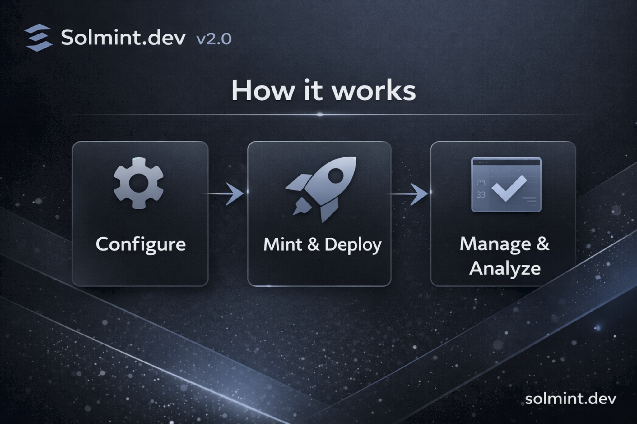 Solmint v2.0 gallery image