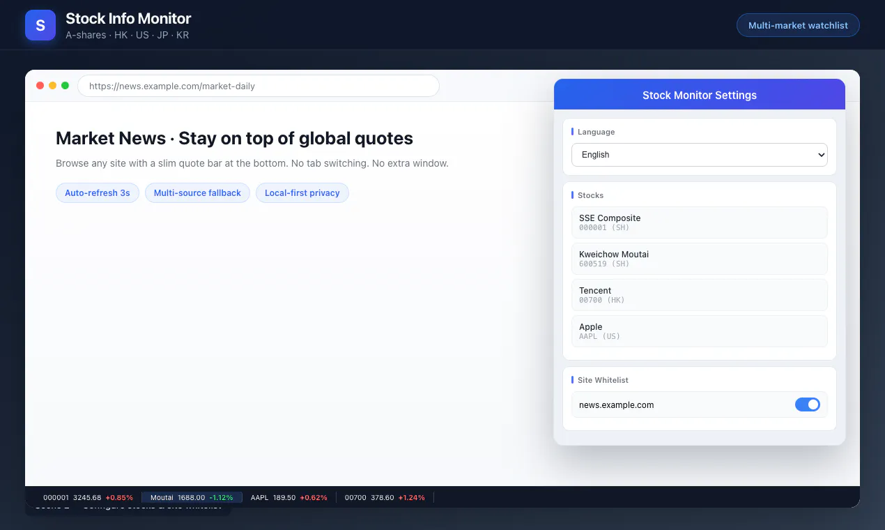 Stock Info Monitor gallery image